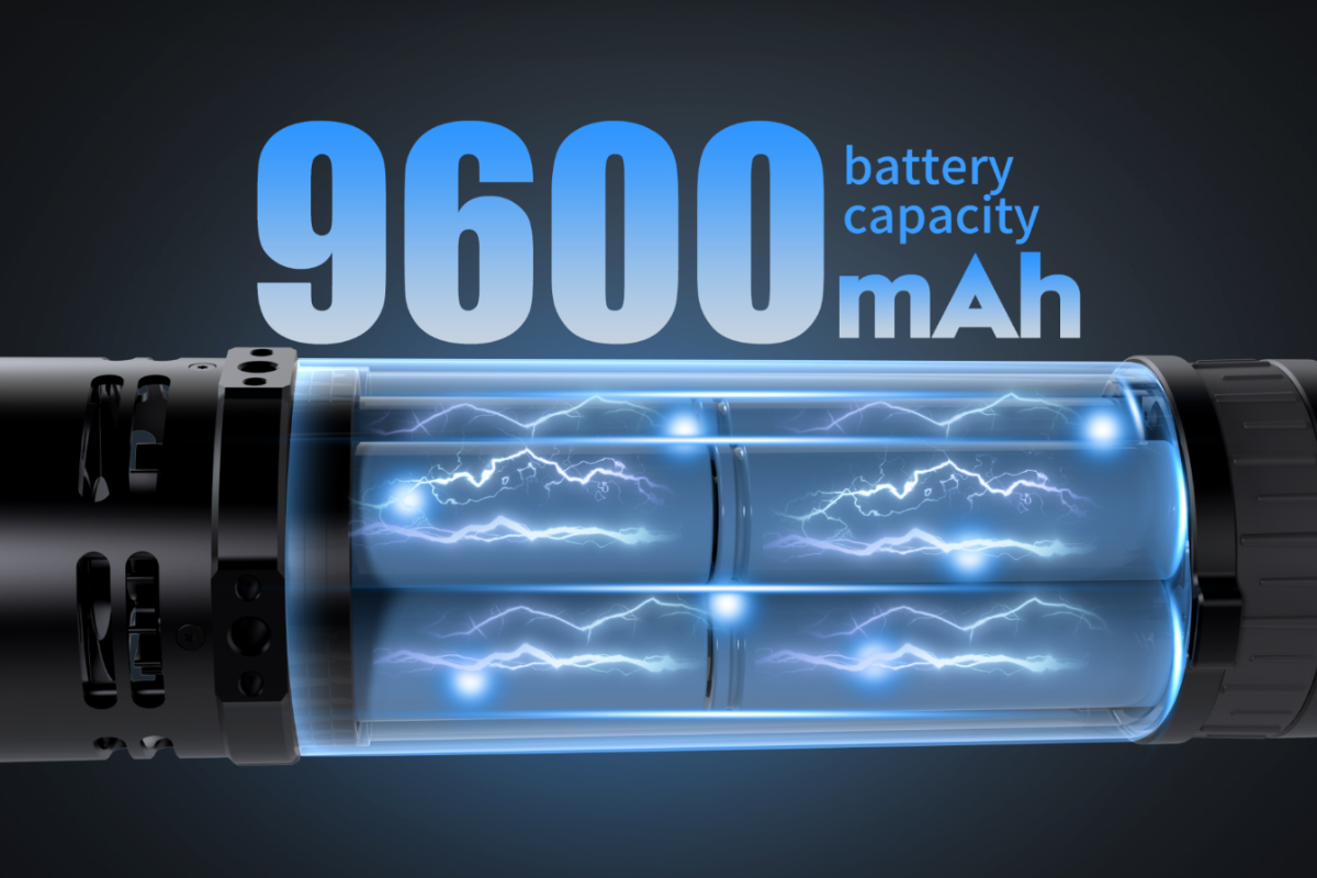 GC150/60/30W Portable LED Video Light, Bi-Color 2600K-6500K for Live Streaming &